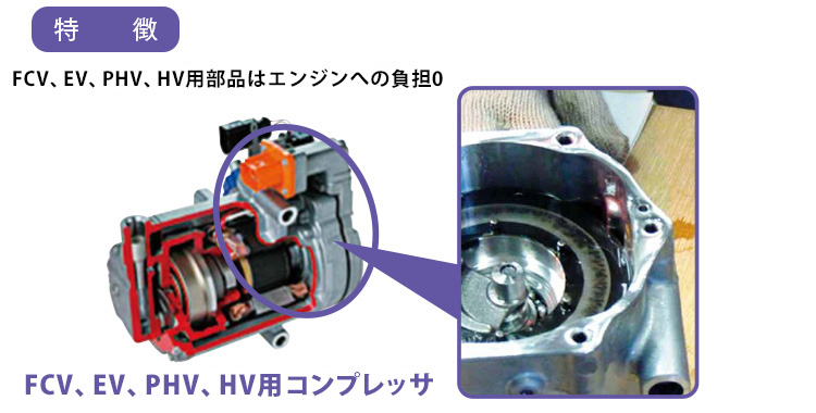 PHV、HV用コンプレッサ